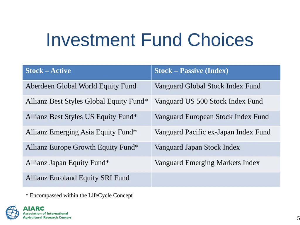 IARC Benefit Plans World Vegetable Center 14 June - slide 55 of 89