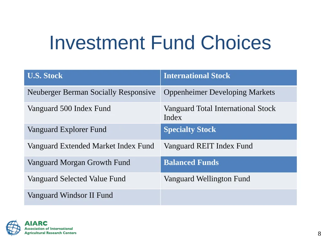 IARC Benefit Plans World Vegetable Center 14 June - slide 80 of 89