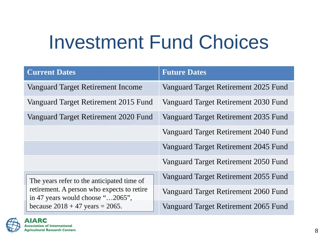 IARC Benefit Plans World Vegetable Center 14 June - slide 81 of 89