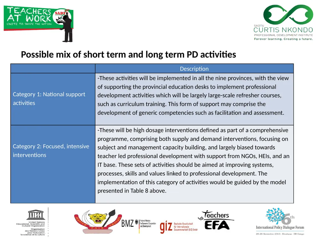 International Task Force on Teachers for Education - slide 10 of 16