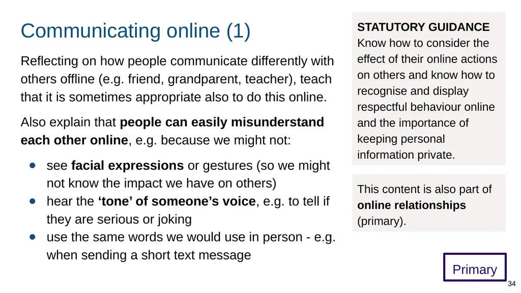 Teaching internet safety and harms ADAPT THIS FOR - slide 34 of 88