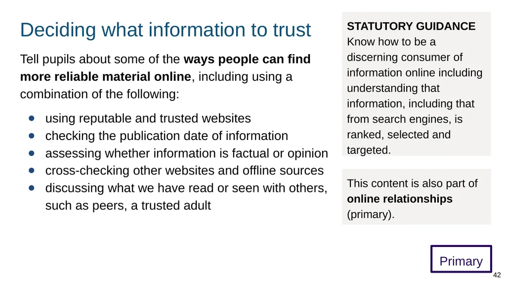 Teaching internet safety and harms ADAPT THIS FOR - slide 42 of 88