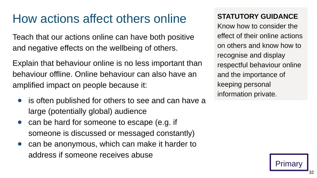 Teaching internet safety and harms ADAPT THIS FOR - slide 32 of 88