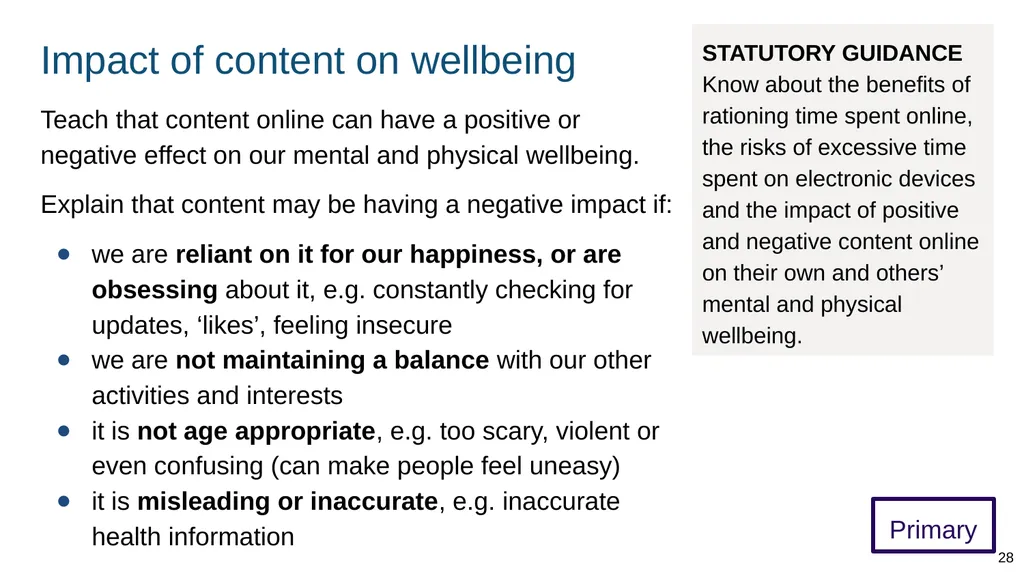 Teaching internet safety and harms ADAPT THIS FOR - slide 28 of 88