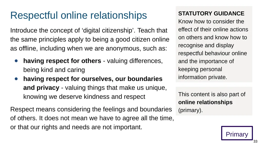 Teaching internet safety and harms ADAPT THIS FOR - slide 33 of 88