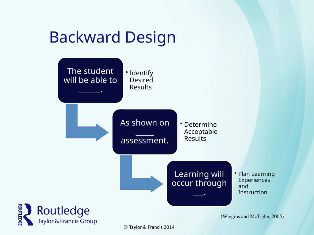 Assessment Table of Contents How Is Assessment - slide 25 of 37