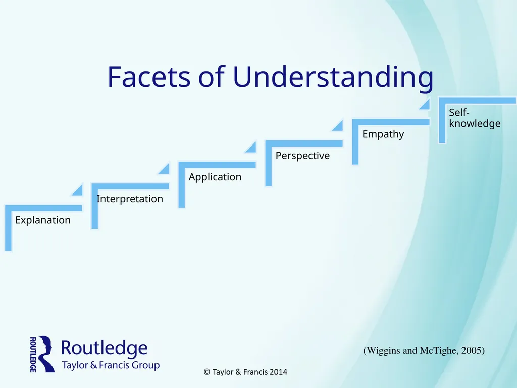 Assessment Table of Contents How Is Assessment - slide 28 of 37