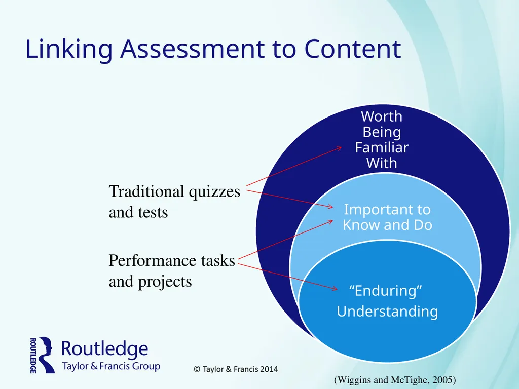 Assessment Table of Contents How Is Assessment - slide 29 of 37