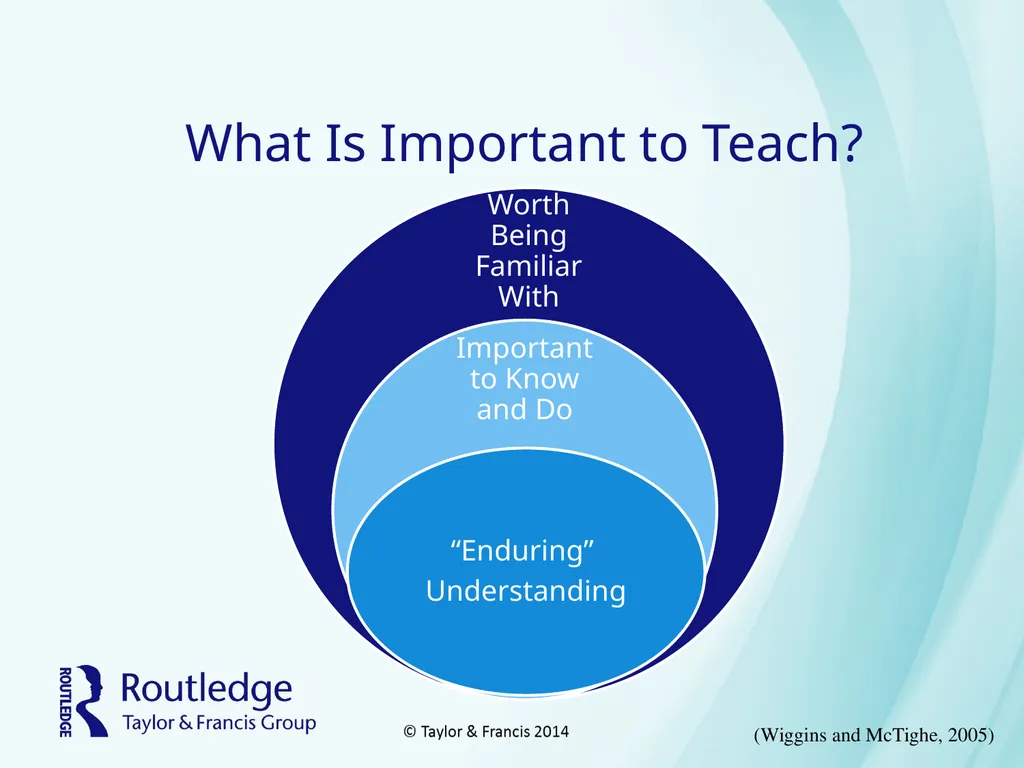 Assessment Table of Contents How Is Assessment - slide 26 of 37