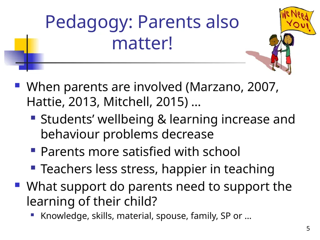 Pedagogy & Assessment of (with) Learners, Eva - slide 5 of 11