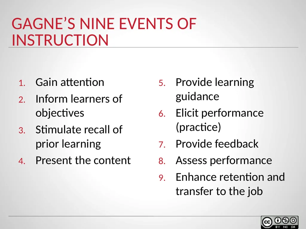 Instructional design models & theories Of Learning - slide 11 of 35