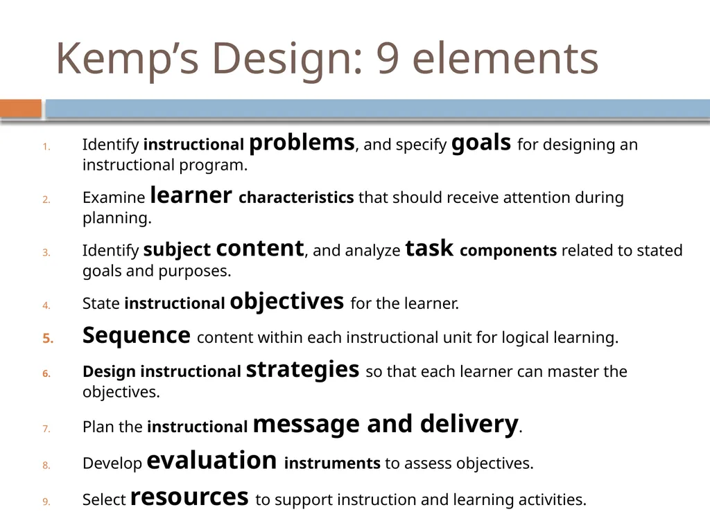 Instructional Design Models Source: - slide 3 of 7