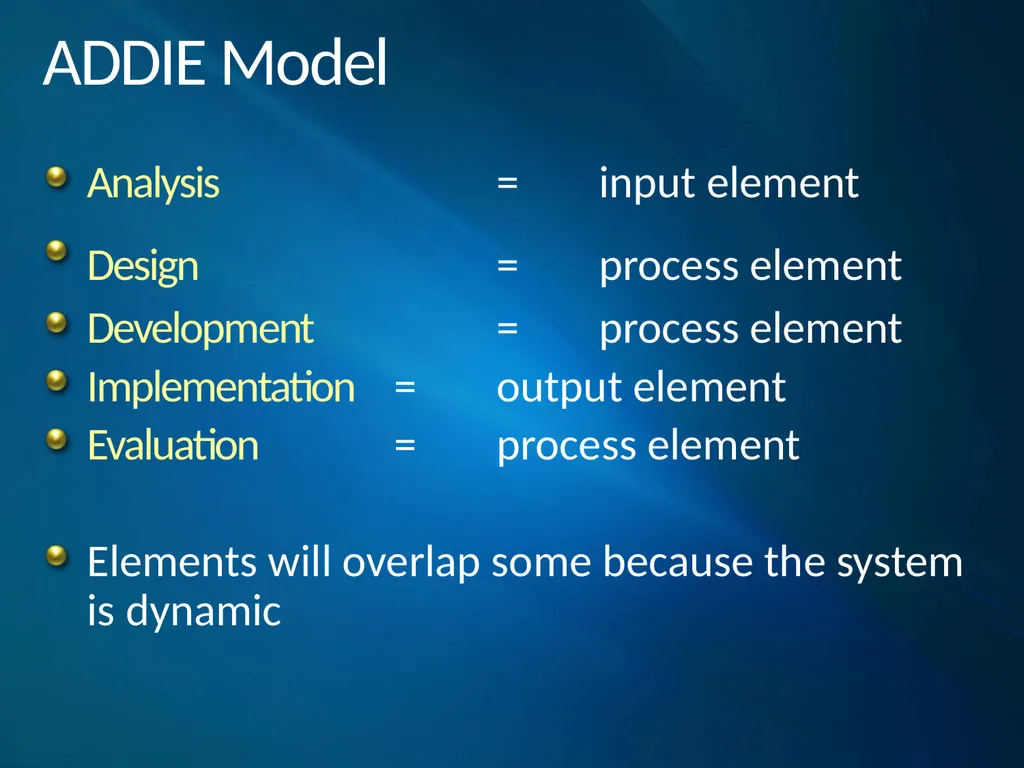 ADDIE Model Instructional System Development - slide 6 of 20