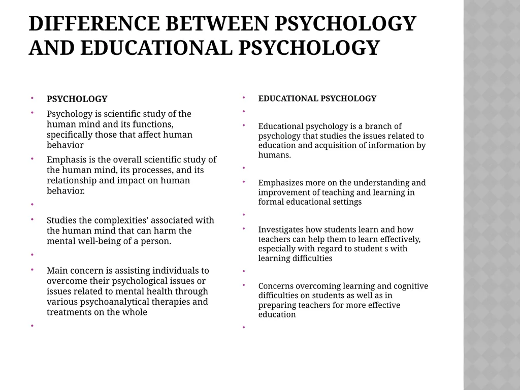 ADVANCED EDUCATIONAL PSYCHOLOGY DR. SANTHAKUMARI - slide 3 of 22