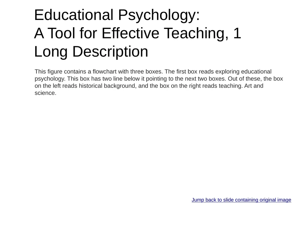 PowerPoint Presentation to accompany Educational - slide 37 of 41