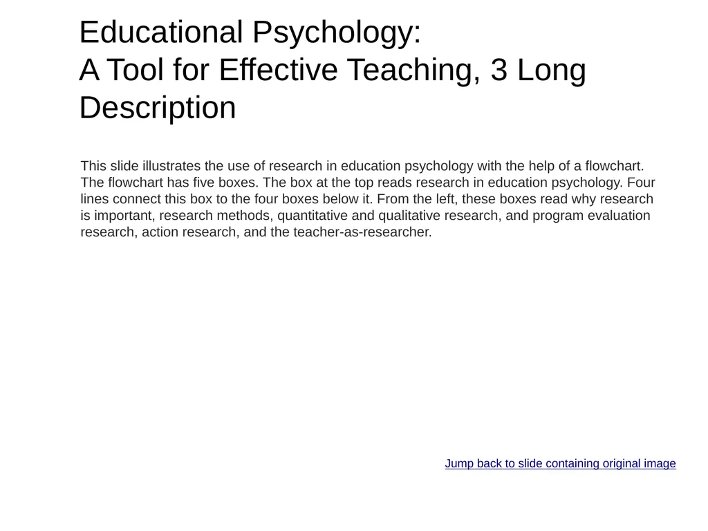 PowerPoint Presentation to accompany Educational - slide 40 of 41