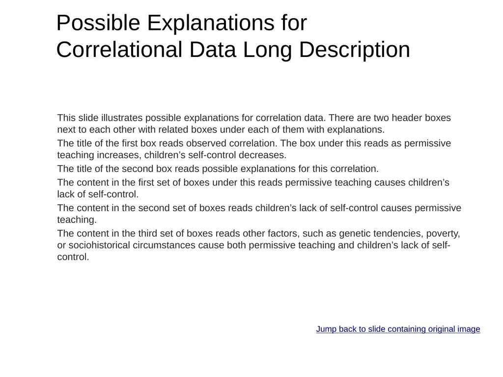 PowerPoint Presentation to accompany Educational - slide 41 of 41