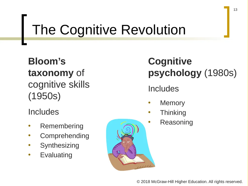 PowerPoint Presentation to accompany Educational - slide 13 of 41