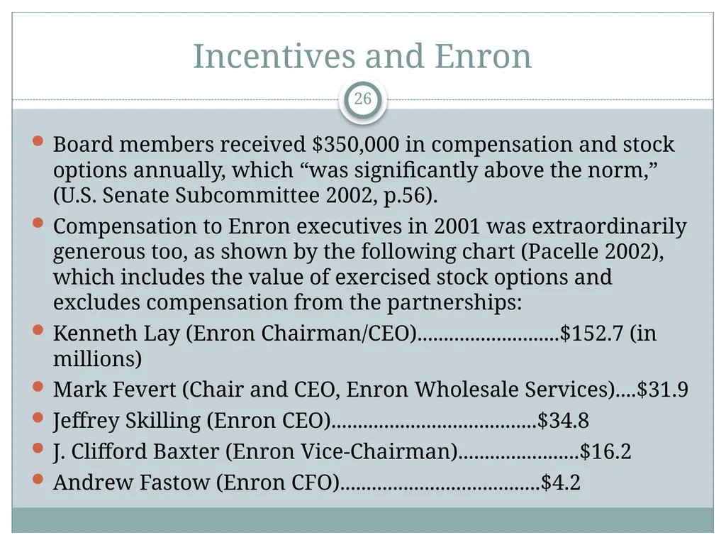 The Corporation and How it Functions P.V. - slide 26 of 48