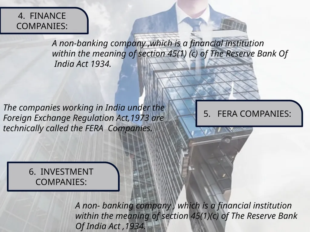 TYPES O COMPA F NIES Its voluntary incorporated - slide 13 of 25