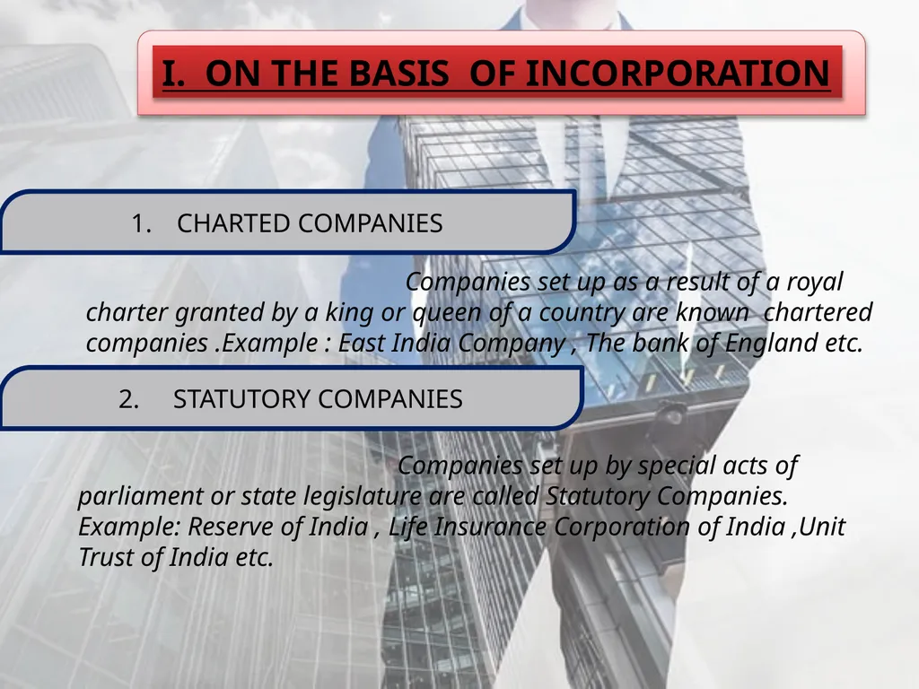 TYPES O COMPA F NIES Its voluntary incorporated - slide 4 of 25