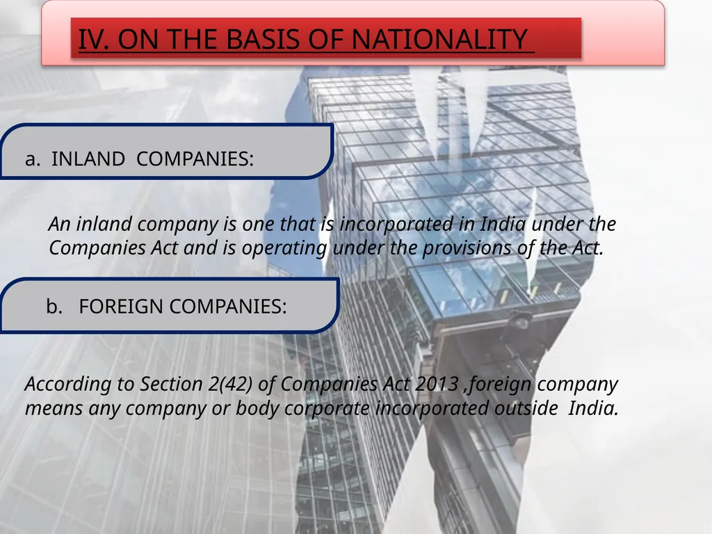 TYPES O COMPA F NIES Its voluntary incorporated - slide 10 of 25