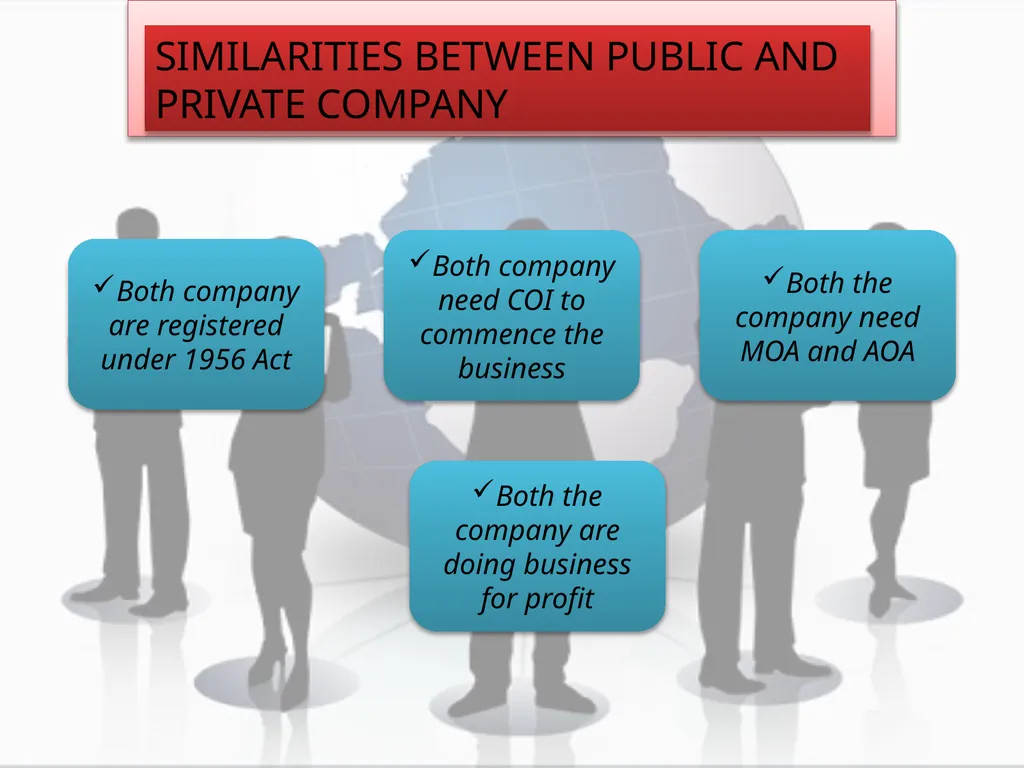 TYPES O COMPA F NIES Its voluntary incorporated - slide 23 of 25