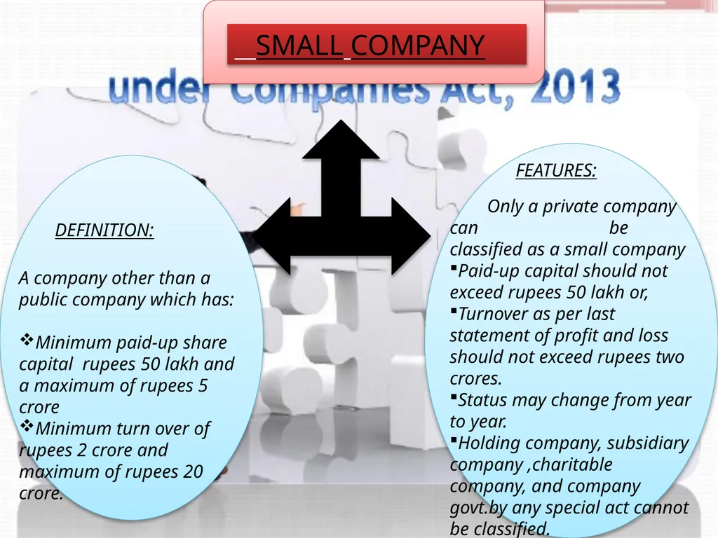 TYPES O COMPA F NIES Its voluntary incorporated - slide 16 of 25