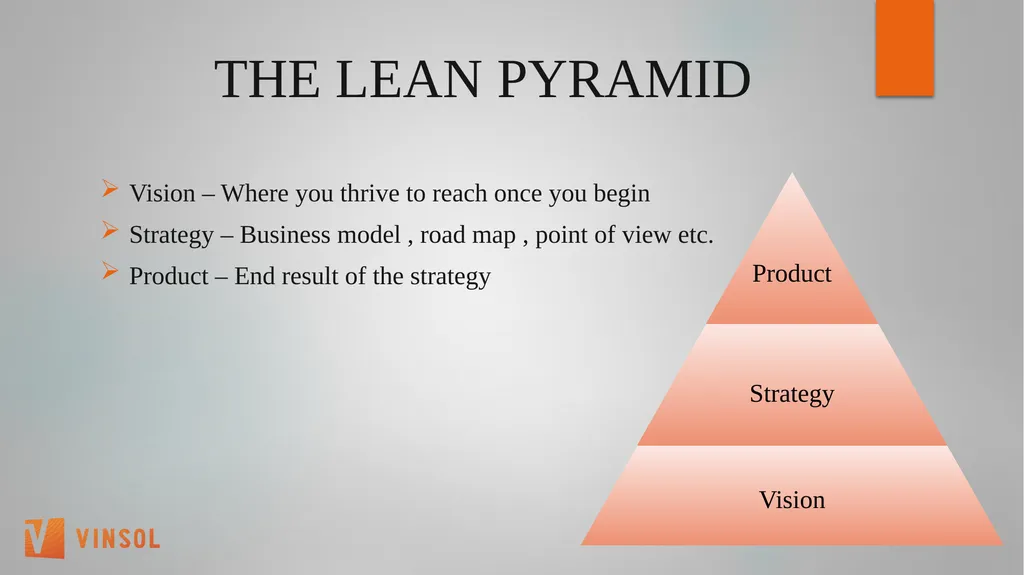 THE LEAN STARTUP (Eric Ries) SUMMARY Preeti bhalla - slide 7 of 35