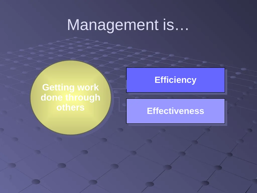 Introduction to Management Topics What is - slide 10 of 78