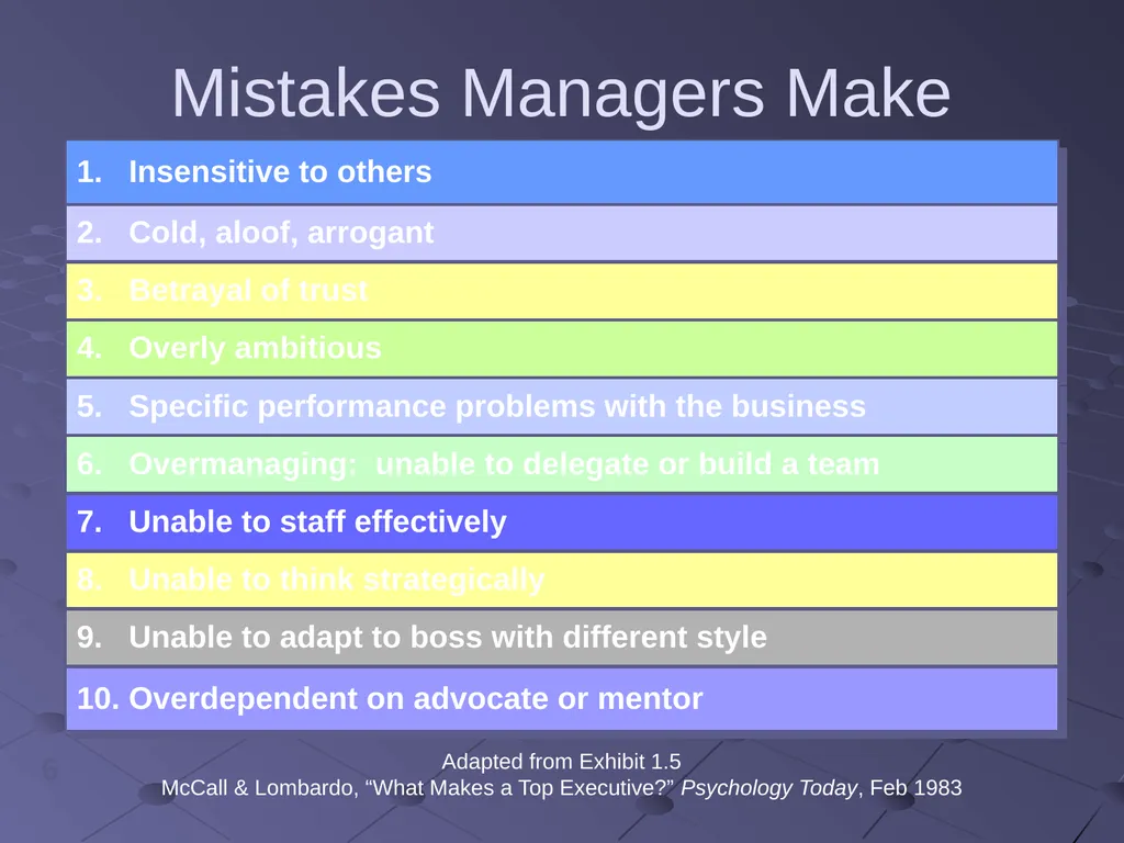 Introduction to Management Topics What is - slide 76 of 78