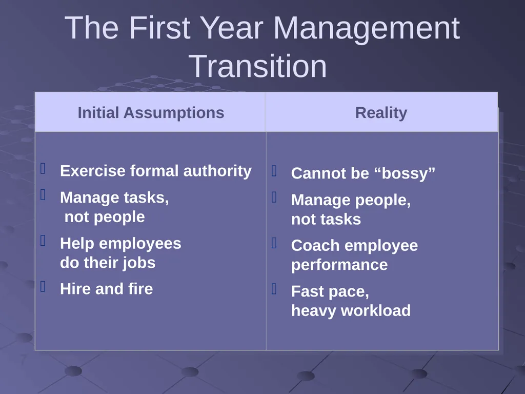 Introduction to Management Topics What is - slide 77 of 78