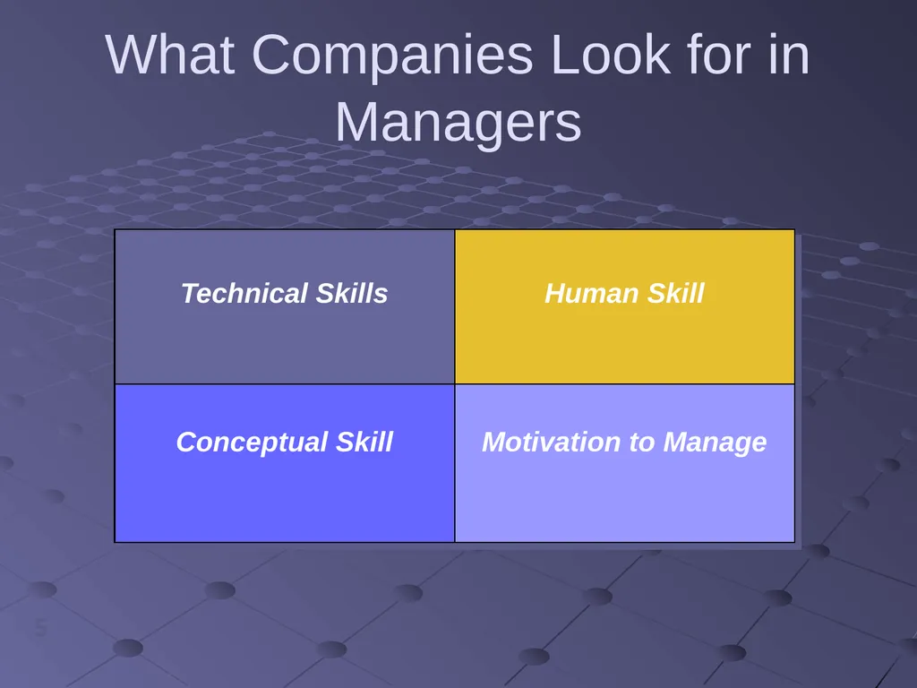 Introduction to Management Topics What is - slide 72 of 78