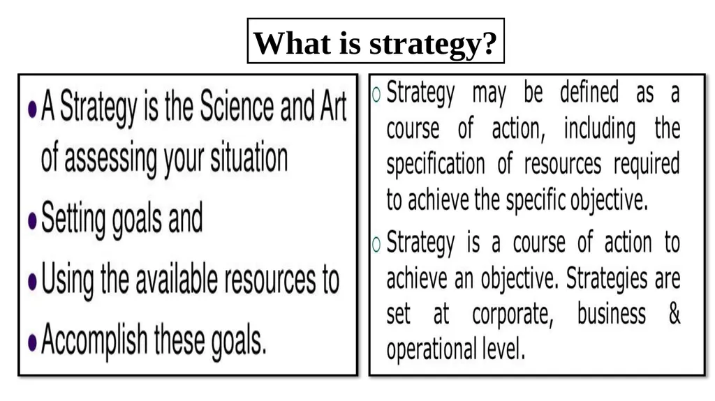 Presentation on Strategic Management for MBA-III - slide 3 of 16