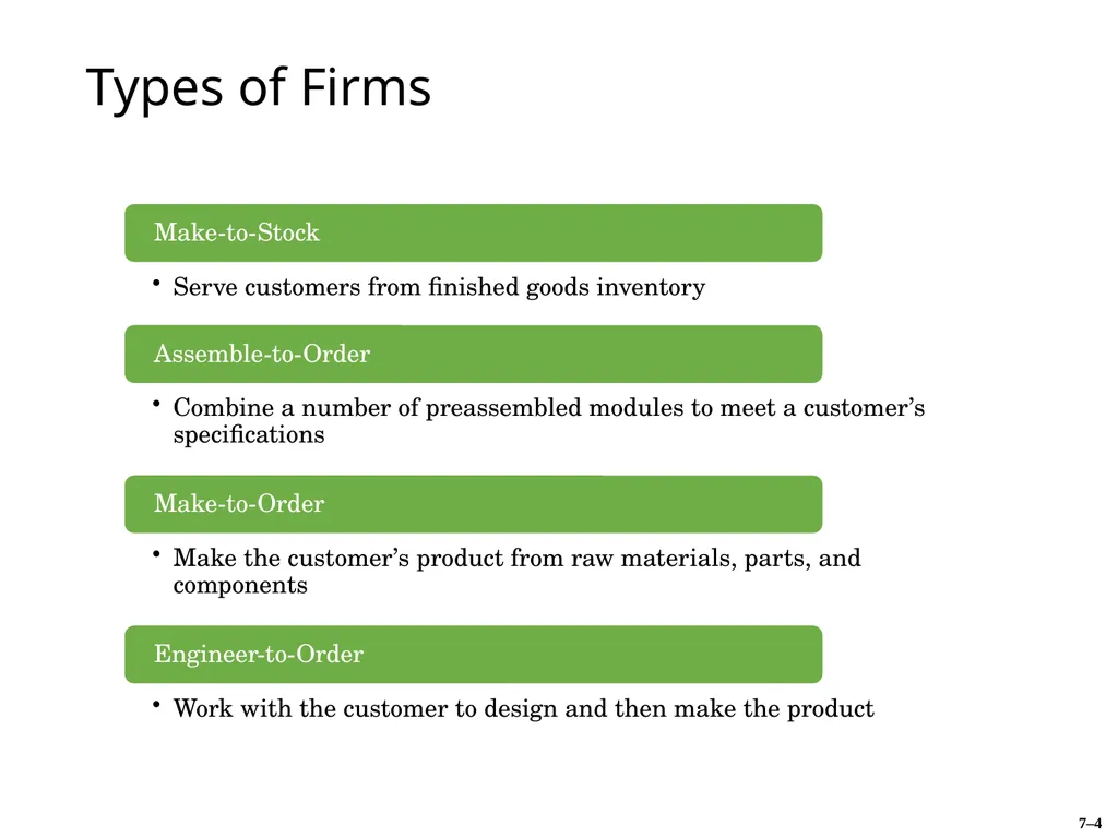 Manufacturing Processes Chapter Seven Chase, R., - slide 4 of 11