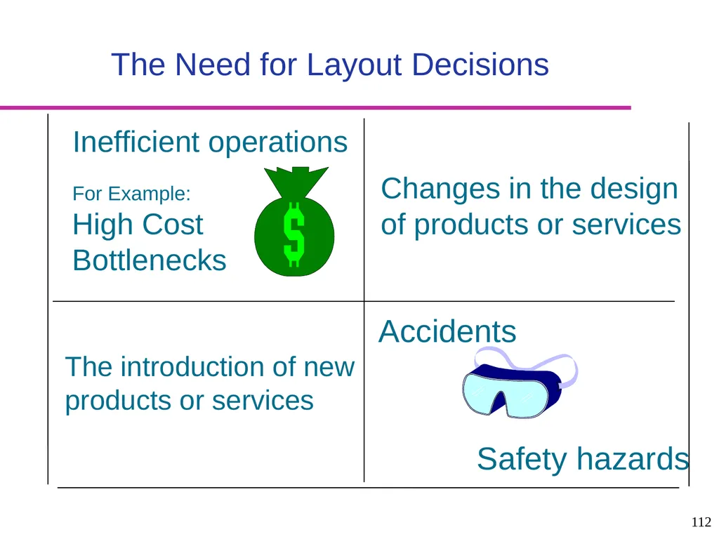 Production and Operations Management - slide 112 of 160