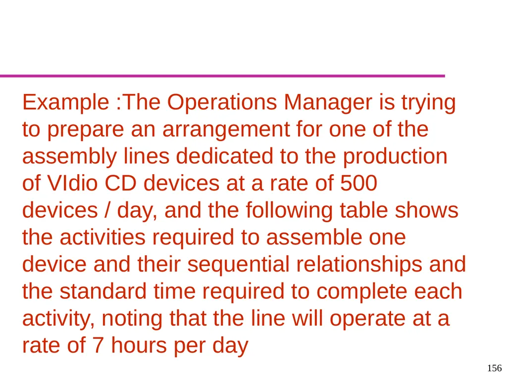 Production and Operations Management - slide 156 of 160