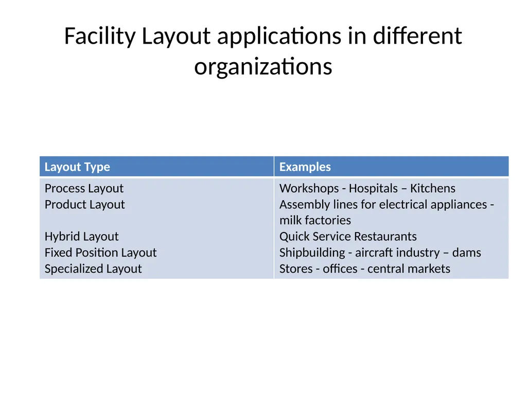 Production and Operations Management - slide 119 of 160