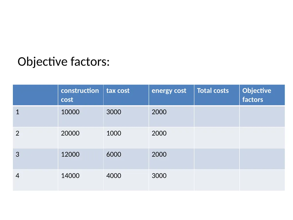 Production and Operations Management - slide 95 of 160