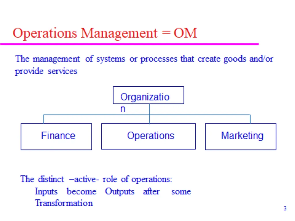 Production and Operations Management - slide 40 of 160