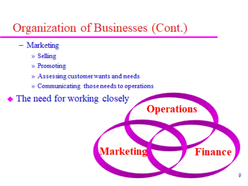 Production and Operations Management - slide 45 of 160