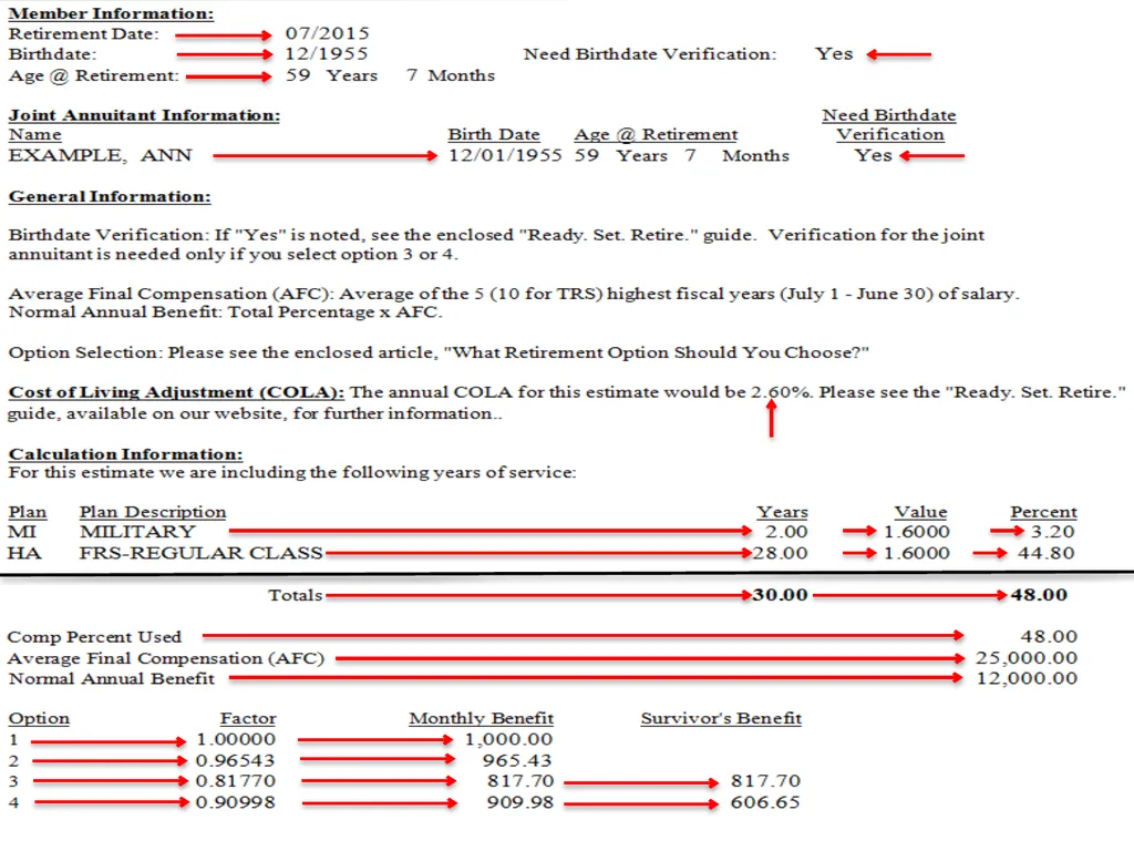 Understanding Your Retirement Benefits Under the - slide 32 of 49