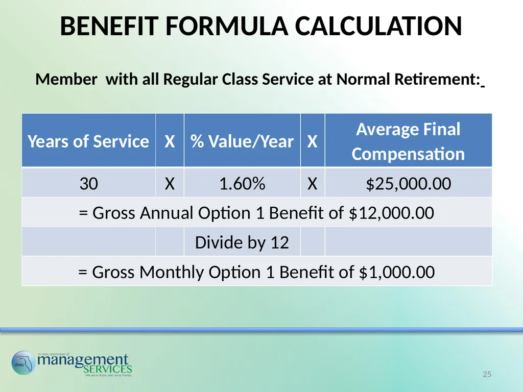 Understanding Your Retirement Benefits Under the - slide 25 of 49