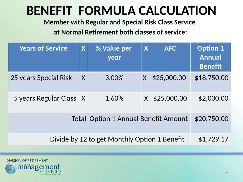 Understanding Your Retirement Benefits Under the - slide 27 of 49