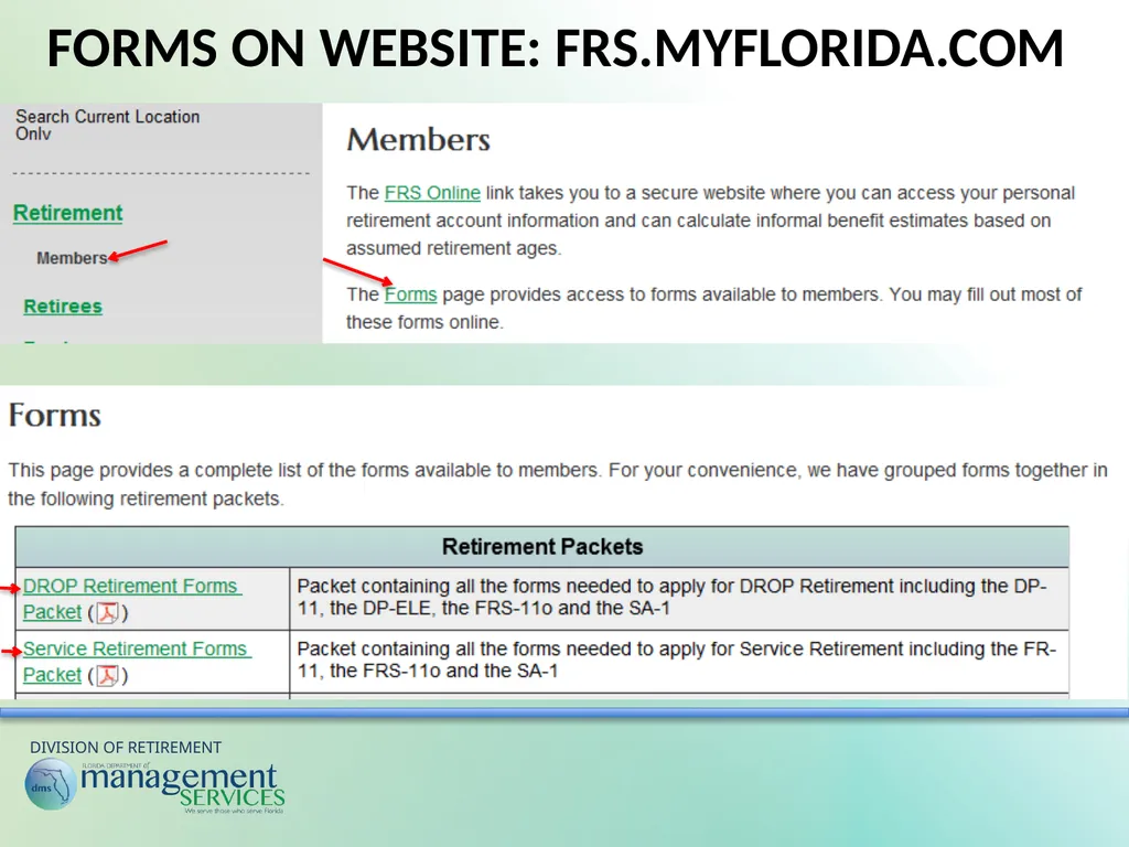Understanding Your Retirement Benefits Under the - slide 38 of 49