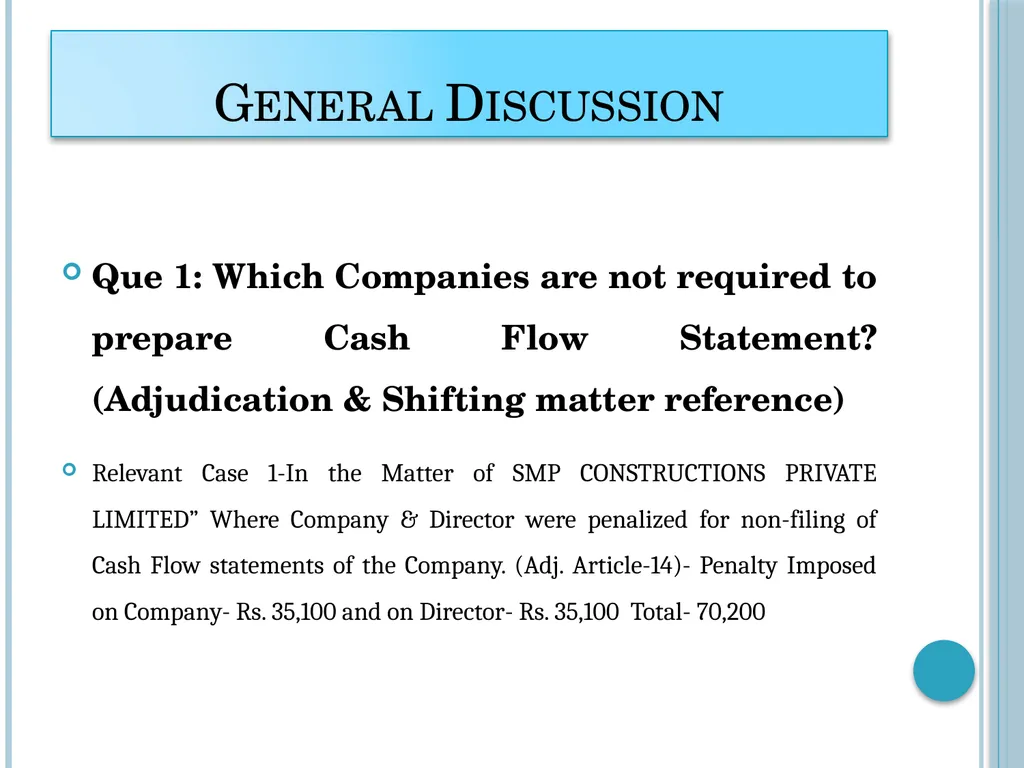 ANNUAL REPORT CS DIVESH GOYAL Practicing Company - slide 10 of 48