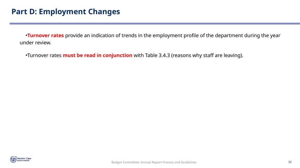 Annual Report Process and Guidelines Budget - slide 32 of 54