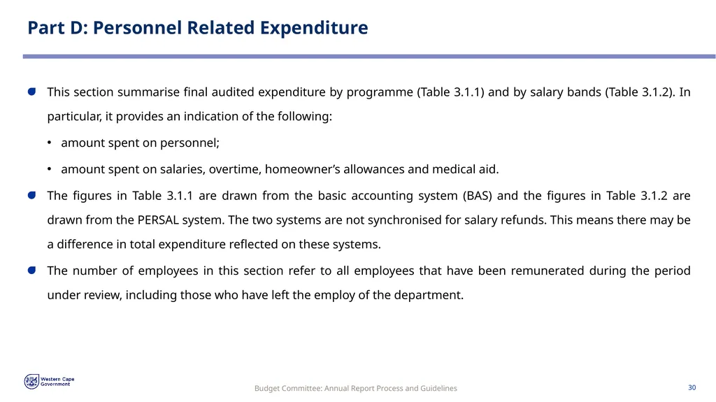 Annual Report Process and Guidelines Budget - slide 30 of 54