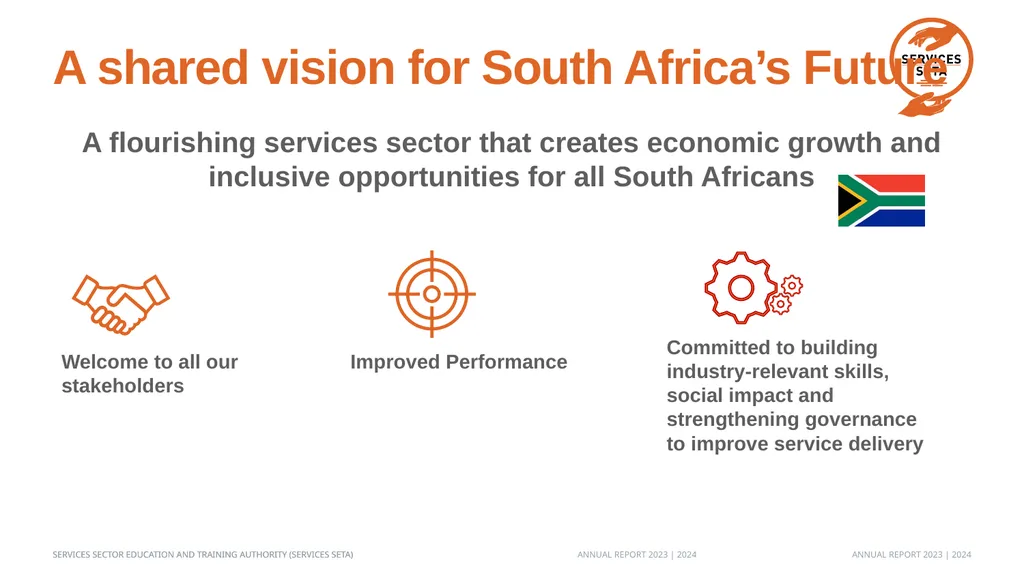 Annual Report Presentation Andile Sipengane Acting - slide 2 of 16