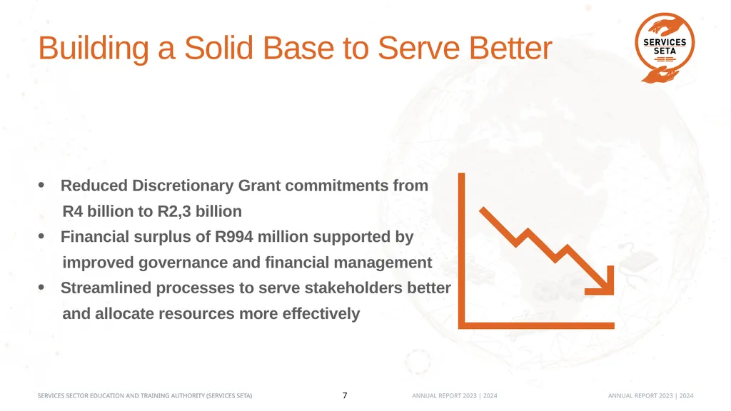 Annual Report Presentation Andile Sipengane Acting - slide 7 of 16